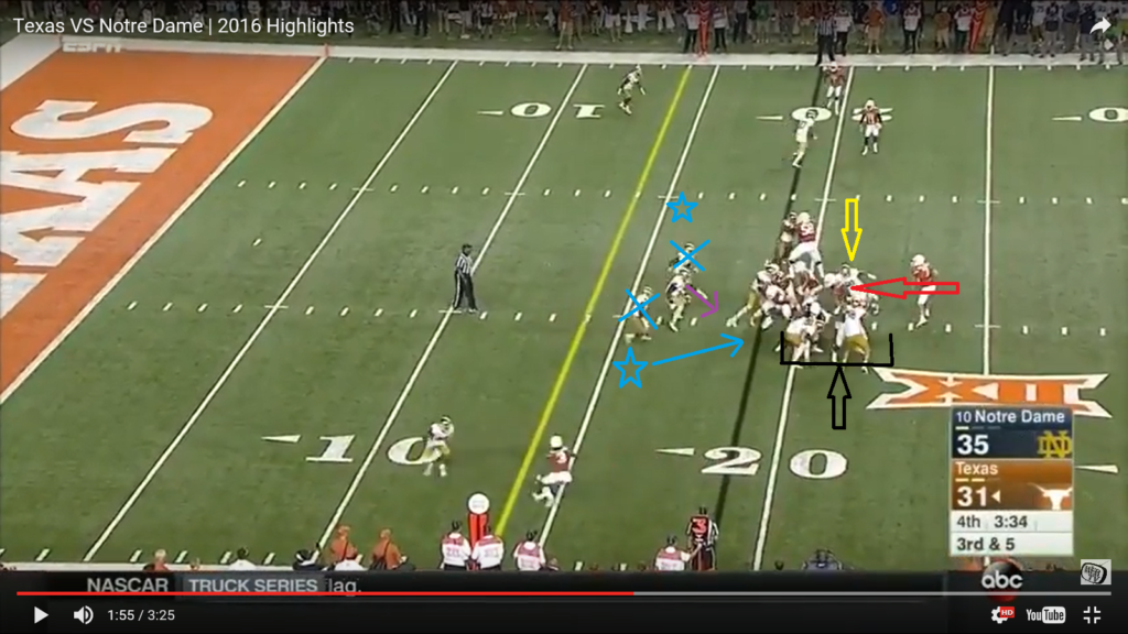 ss 2 post snap poor positioning - highlighted