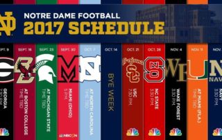 Notre Dame Football Opponent Primer