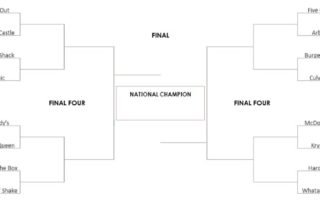 Cheeseburger Tourney - Initial